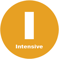 link to implementation districts